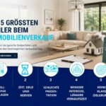 2026-06-02_honnef-immobilien-news-FehlerImmoverkauf